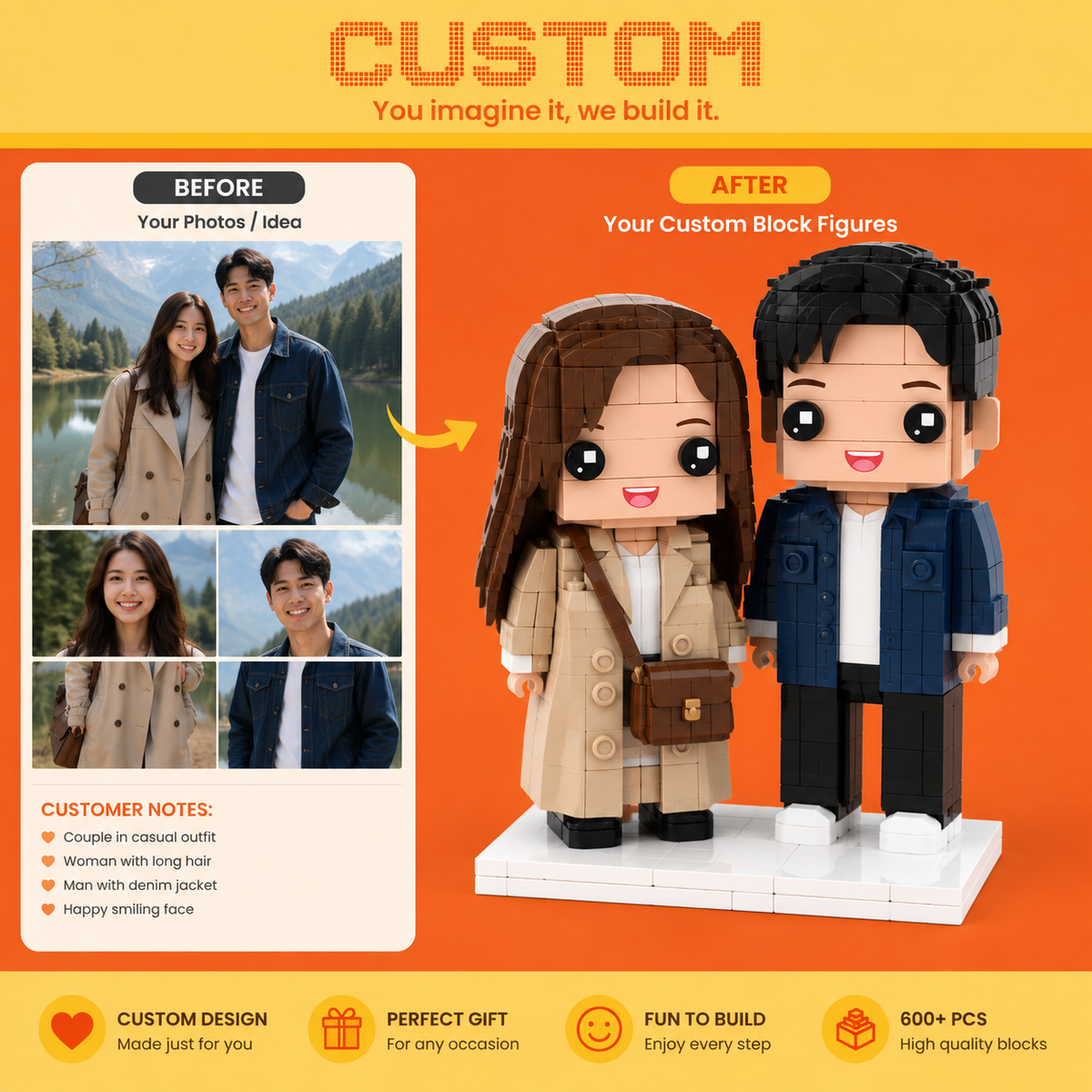 Custom Block Figure
