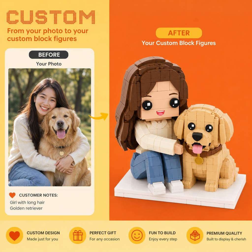 Custom Block Figure