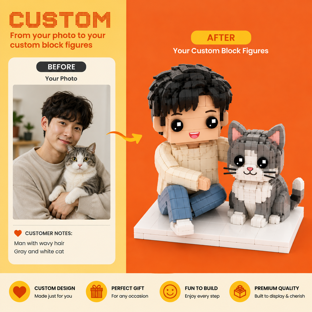 Custom Block Figure