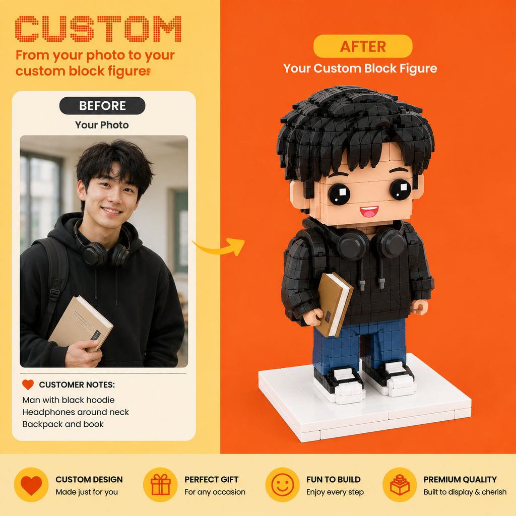 Custom Block Figure